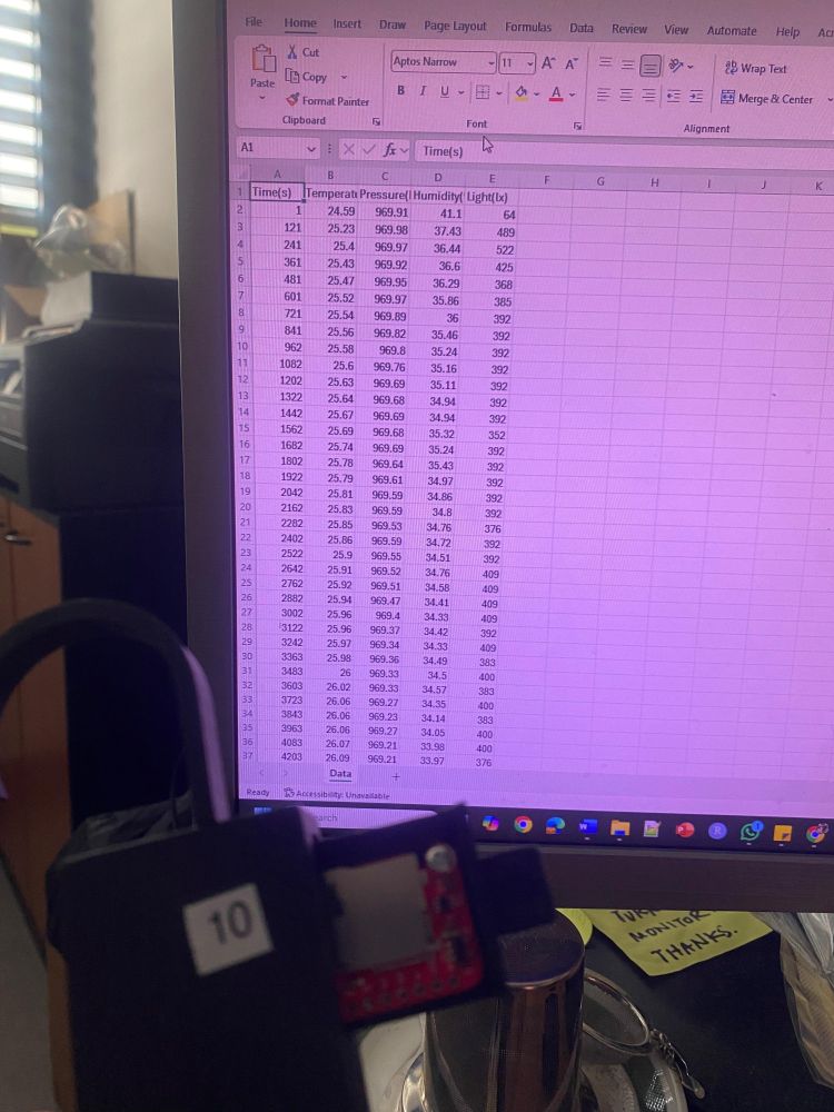Output data from our sensors in .csv format. Columns include time (in seconds), temperature (Celsius), pressure, humidity, and light intensity. 