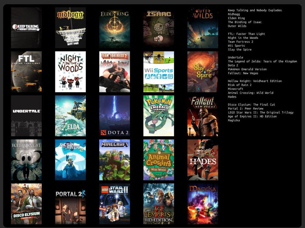 Topster list of video games