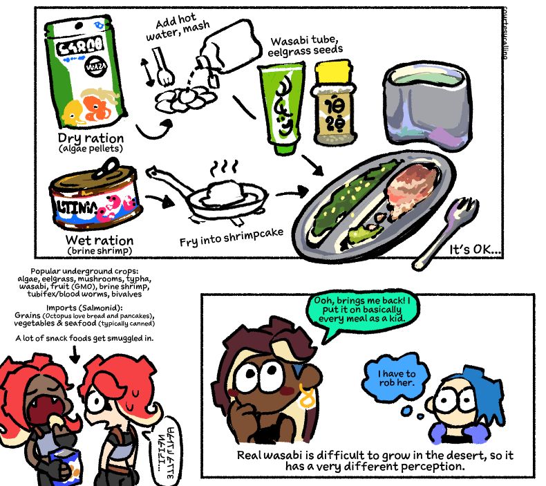 1. Octoling military ration meal with algae pellets & brine shrimpcake
2. Popular underground crops include algae, eelgrass, mushrooms, typha, wasabi, fruit (GMO), brine shrimp, worms, bivalves. Also import grains & canned vegetables/seafood from Salmonids. A lot of snack foods get smuggled in.
3. Real wasabi is difficult to grow in the desert, so it has a very different perception (Shiver is thinking about robbing Marina)
