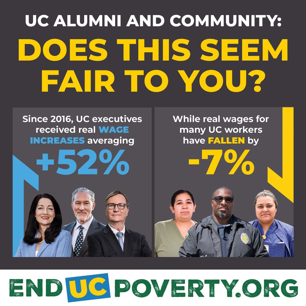 UC Alumni and Community: Does this seem fair to you? Since 2016, UC executives received real wage increases averaging 52% while real wages for many UC workers have fallen by 7%.