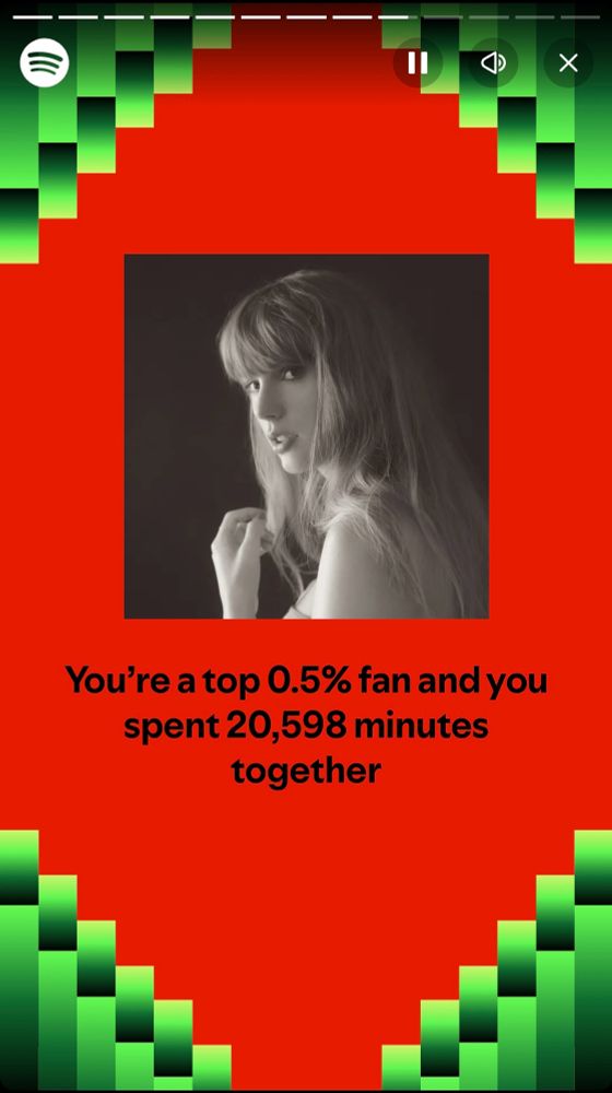 A photo of Taylor Swift on a red & green background

You're a top 0.5% fan and you spent 20,598 minutes together