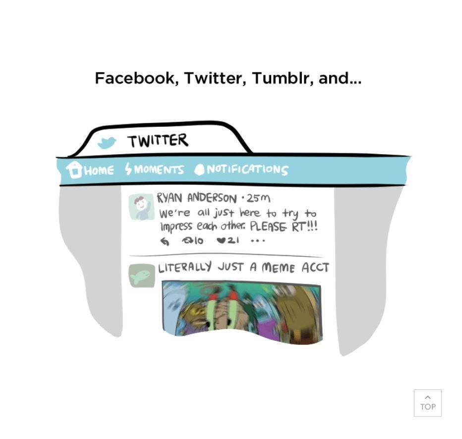 "Facebook, Twitter, Tumblr, and..."

Underneath this caption has an image of a Twitter timeline showing a written tweet by a user. Another account posted a Mr. Krabs meme.