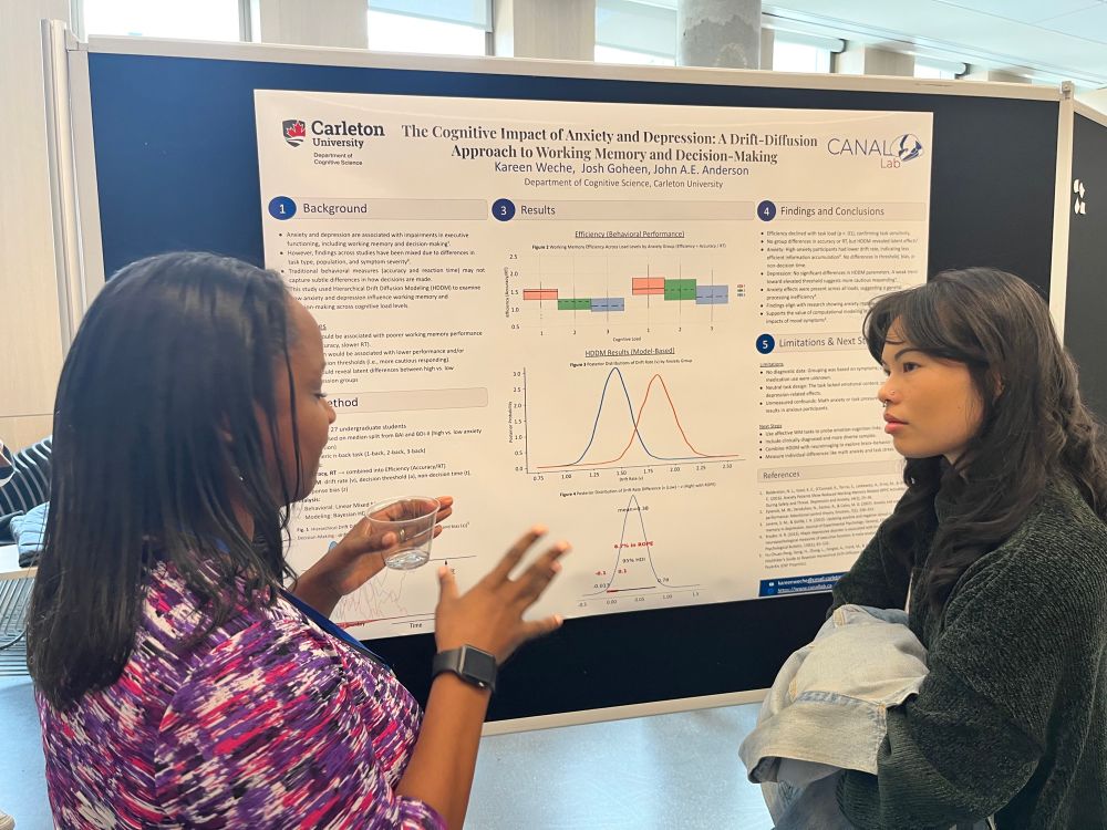 Undergraduate thesis student Kareen Weche showing her drift diffusion model of n-back performance being affected by anxiety