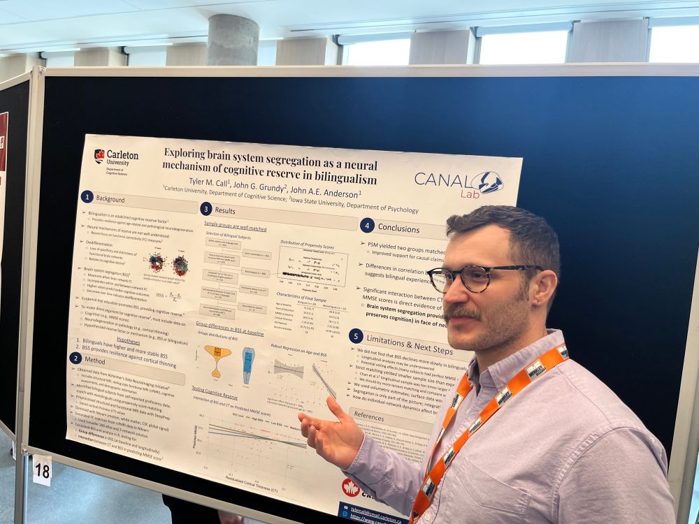 M.Cog.Sci. Student Tyler Call presenting his findings showing that bilingualism contributes to brain network segregation