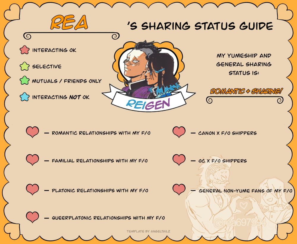 Image shows a yume sharing status guide template by @angeltailz on Twitter/X.