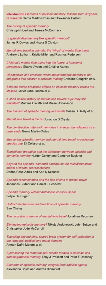 Table of contents for theme issue on ‘Elements of episodic memory: lessons from 40 years of research’ - https://royalsocietypublishing.org/toc/rstb/2024/379/1913