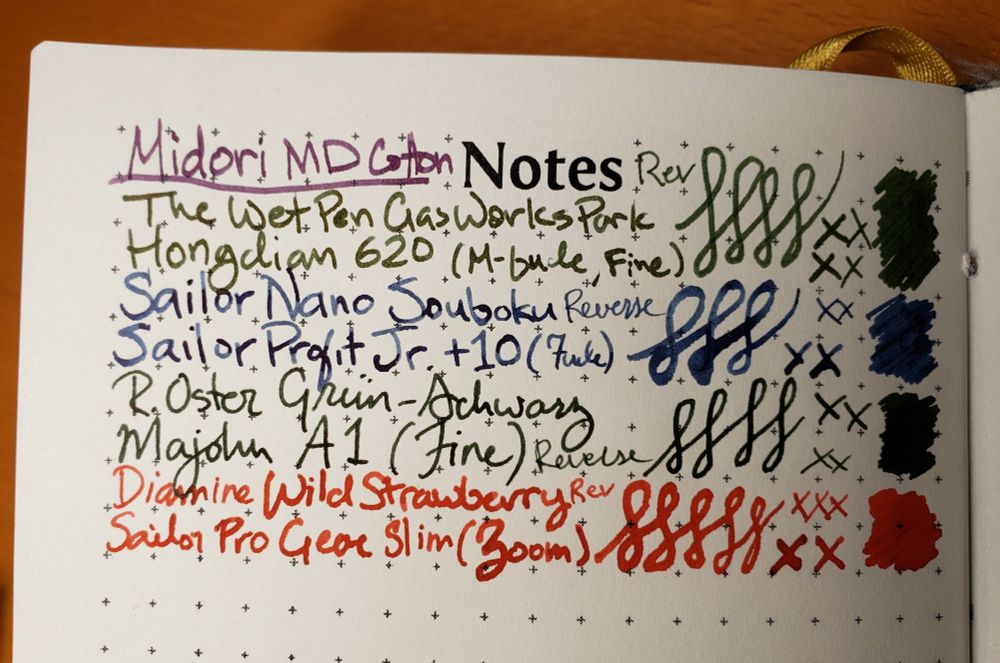 Closeup of on part of a dot gridded notebook page that is printed with "Notes" at the top.
Handwritten "Midori MD Cotton" to left of "Notes", and then four rows of different colored inks with names of ink and pens, curved loops, Xs, "Rev" or "Reverse" written in a finer line, and solid patches of color.
Rows are
The Wet Pen Gas Works Park; Hongdian 620 (M-fude, Fine) - medium weight lines, a muted green edging towards brown
Sailor Nano Souboku; Sailor Profit Jr +10 (Fude) - broad to very broad lines, a shading blue-black color
R. Oster Grun-Schwarz; Majohn A1 (Fine) - thin lines, a green-black color
Diamine Wild Strawberry; Sailor Pro Gear Slim (Zoom) - Thick lines, a bright red, edging towards orange