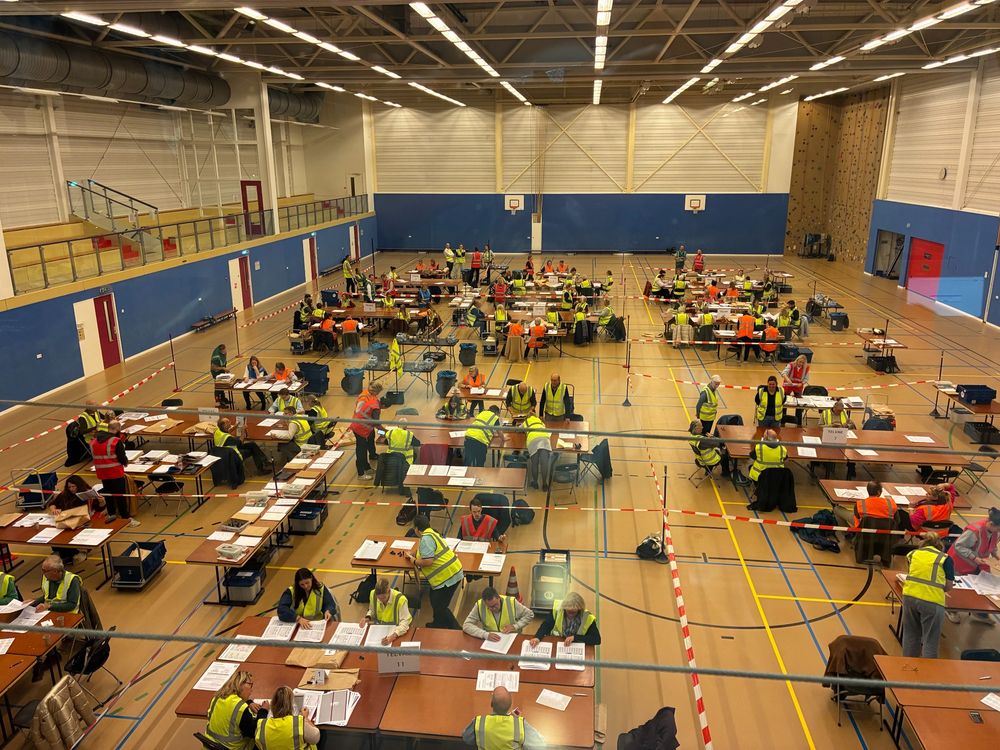 Foto van bovenaf van de tellers in de Limeshal