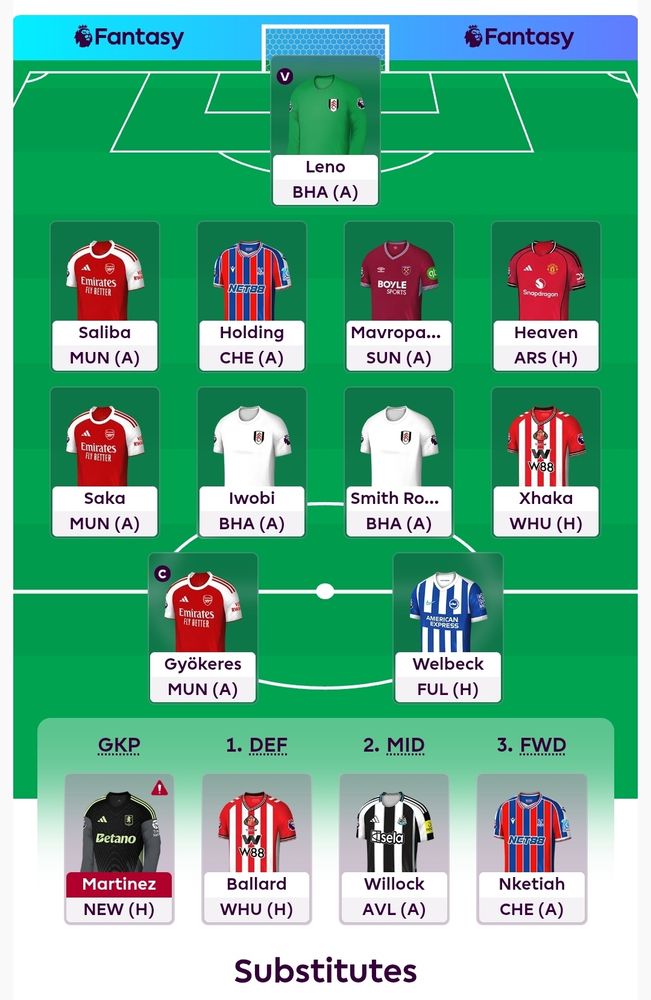 A fantasy football team made exclusively of players that have played for Arsenal.
Leno
Saliba Holding Mavraponos Heaven
Saka Iwobi Smith-Rowe Xhaka
Gyokeres Welbeck
Bench: Martinez Ballard Willock Nketiah