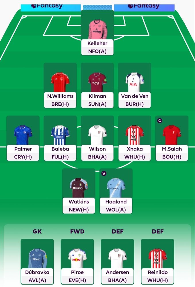 Fpl team with
Kelleher
N. Williams Kilman Van de Ben
Palmer Baleba Wilson Xhaka Salah
Watkins Haaland
Bench: Dubrovka Piroe Andersen Reinildo