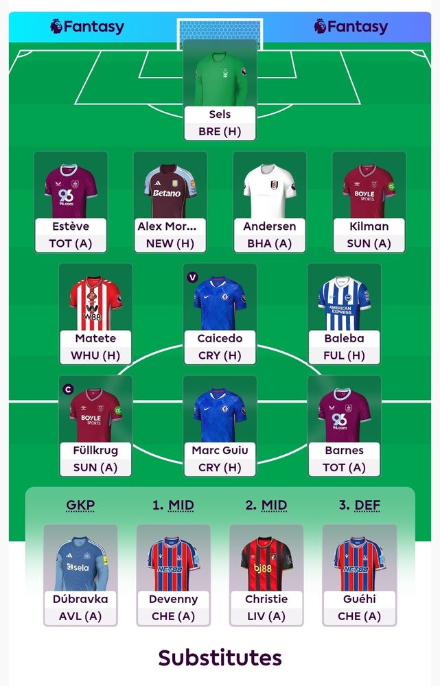 An image of a fantasy football team costing less than £70million.
Seals
Esteve Alex Moreno Andersen Kilman
Mate Caicedo Baleba
Fullkrug Marc Guiu Barnes
Bench: Dubravka Devenny Christie Guehi