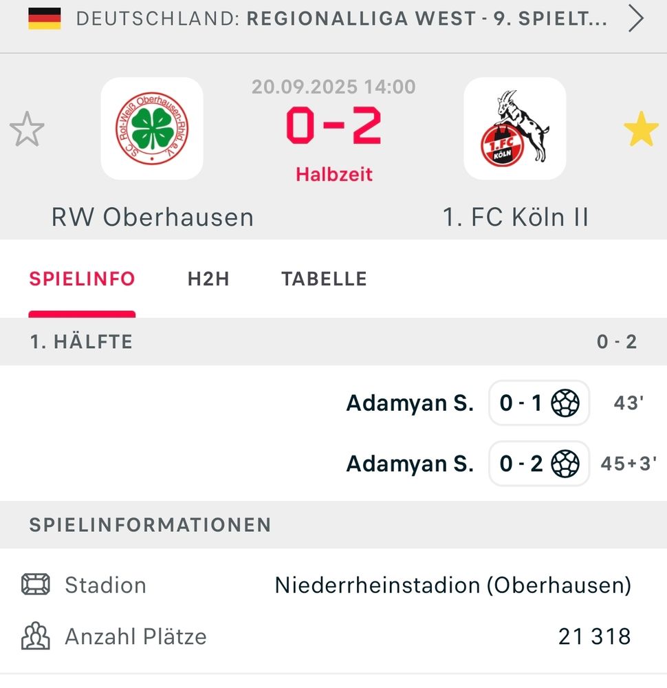 RW Oberhausen - 1. FC Köln 2 zur Halbzeit 0:2 Doppelpack Sargis Adamyan
