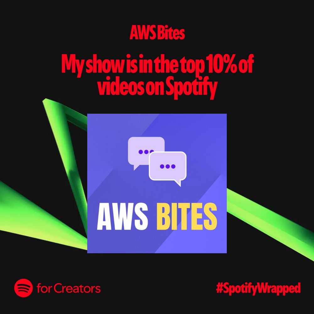 Top 10% of video podcasts on Spotify
