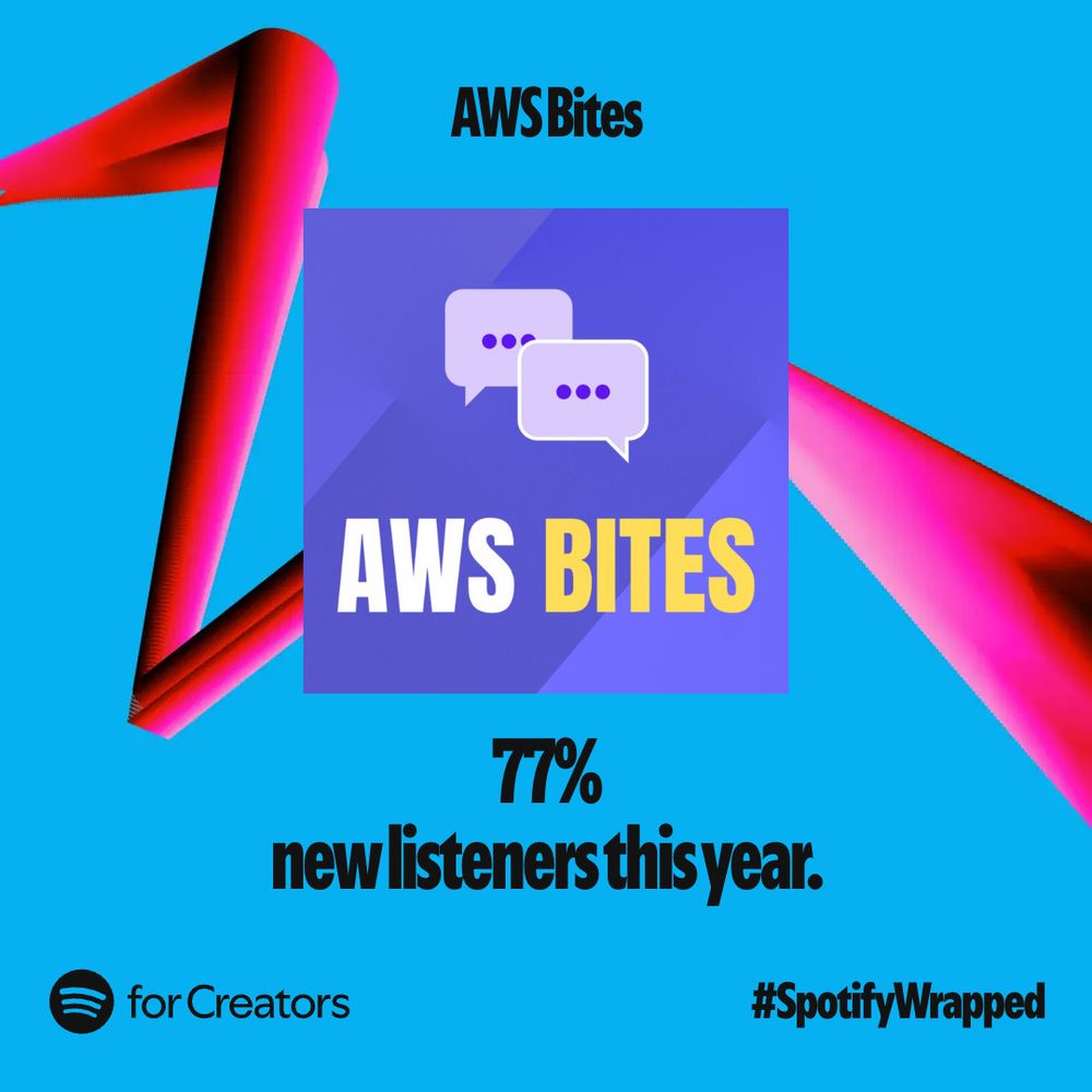 77% New listeners