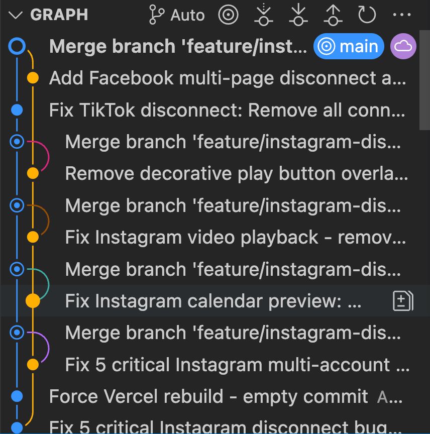 If you add the VS Code extension called Git Graphs by mhutchie. 

You get all these pretty lines whe