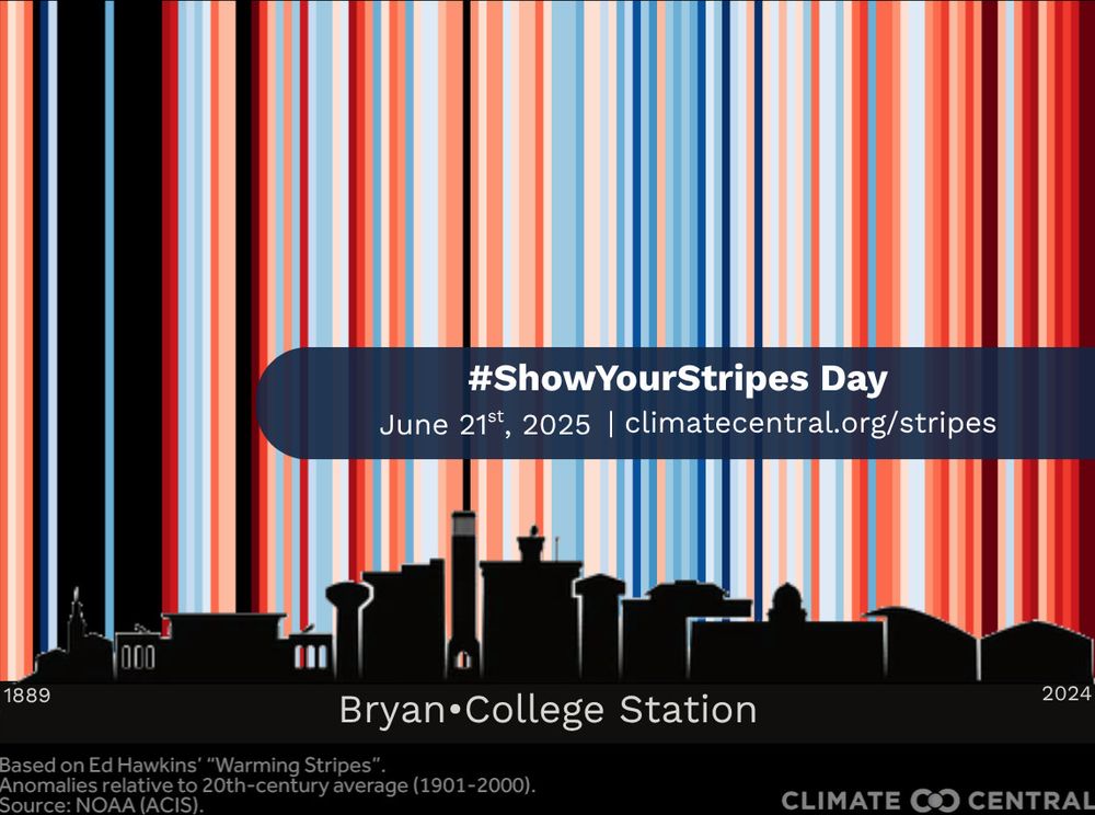 Warming stripes will Bryan college station in foreground 