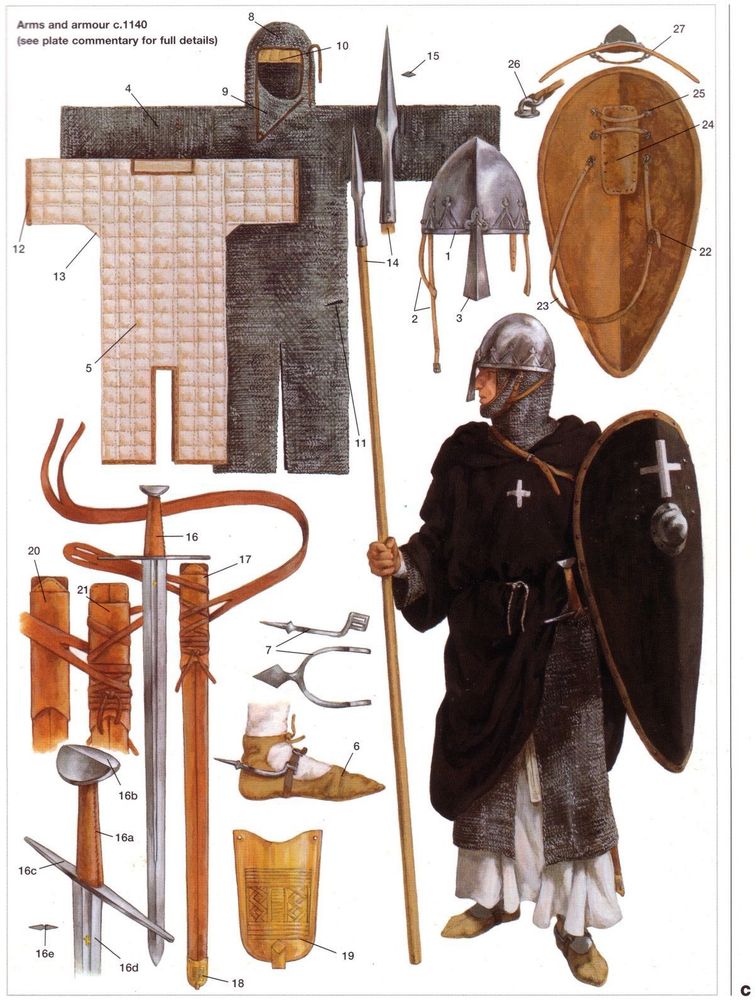 Armors and armour c. 1140 from Osprey's Men at Arms picture book series