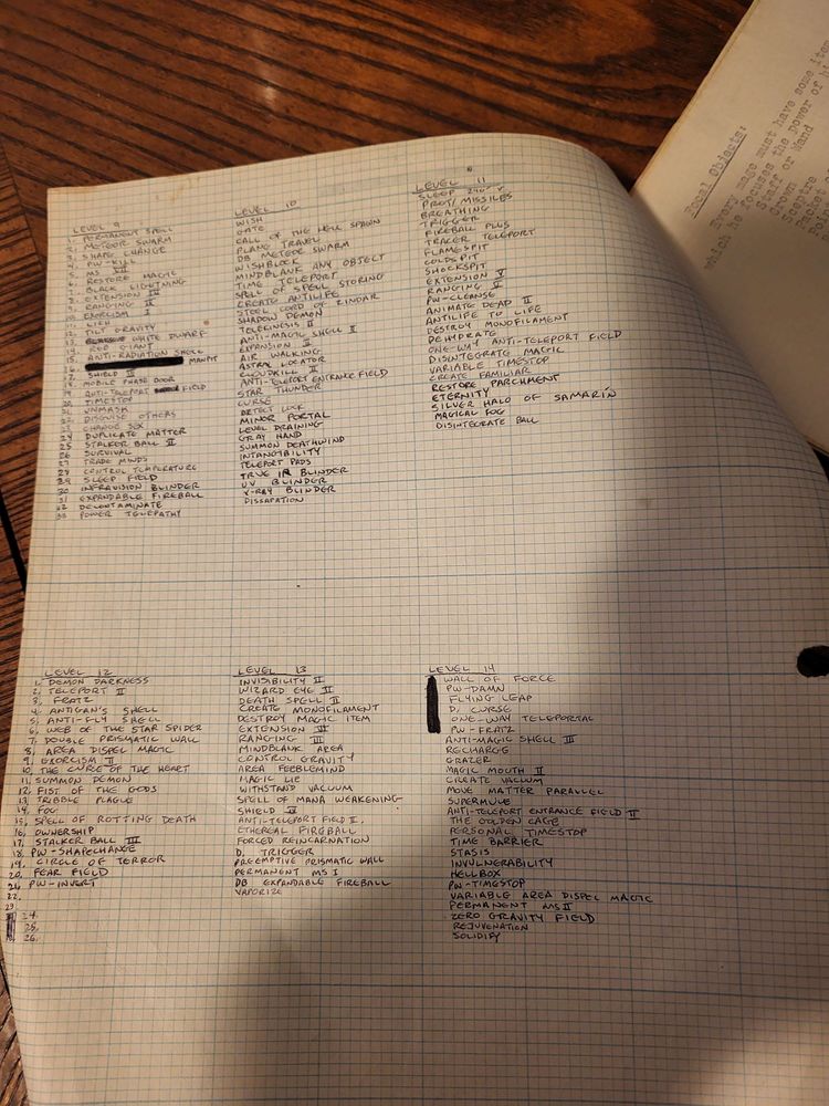 Cramped, handwritten spell lists