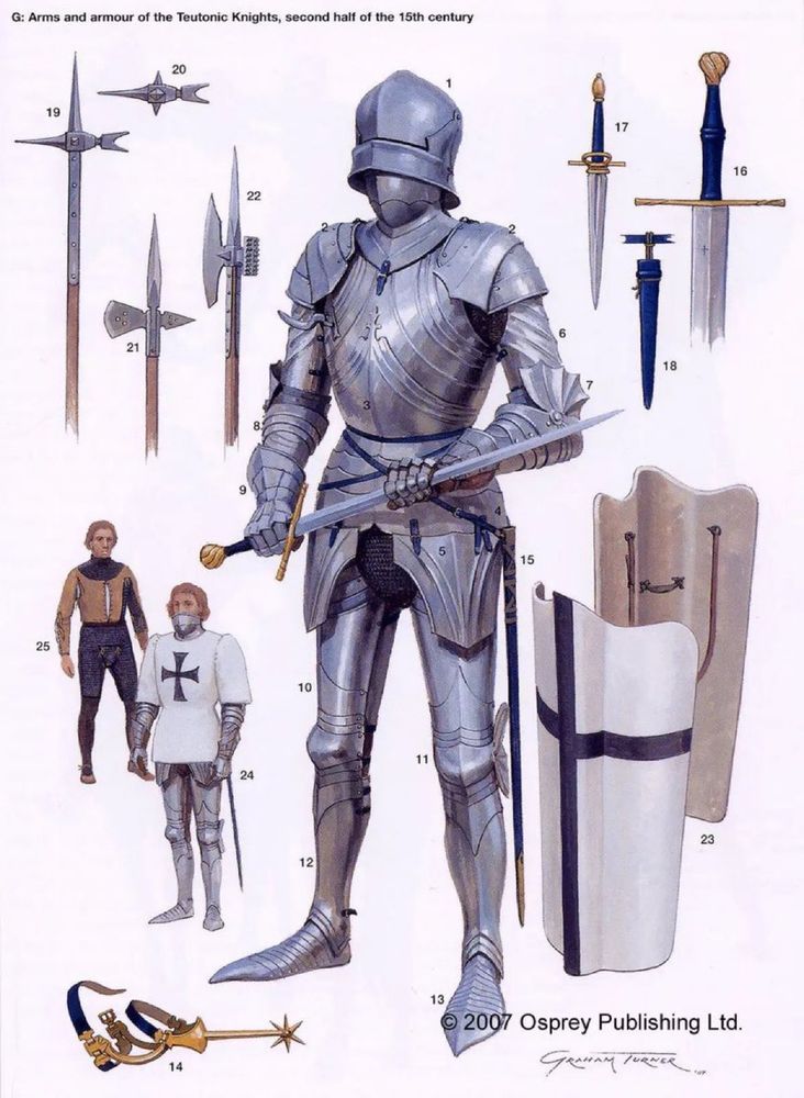 Arms and armour of the Teutonic Knight, second half of the 15th century, from Osprey's Men at Arms picture book series