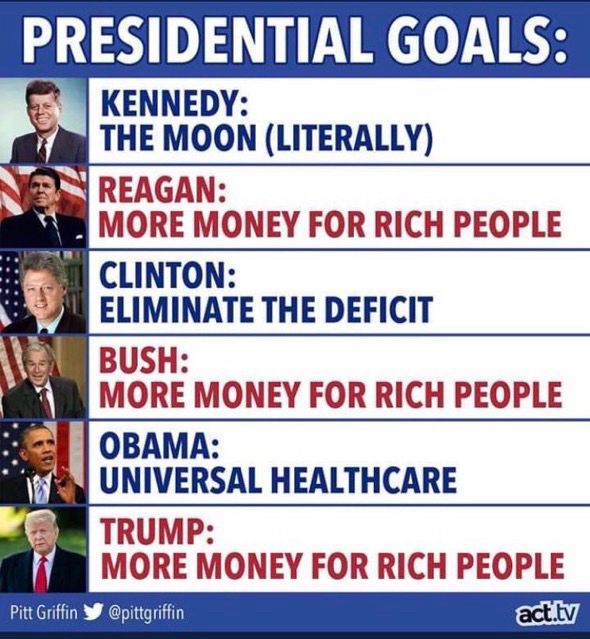 PRESIDENTIAL GOALS:
KENNEDY:
THE MOON (LITERALLY) REAGAN:
MORE MONEY FOR RICH PEOPLE
CLINTON:
ELIMINATE THE DEFICIT BUSH:
MORE MONEY FOR RICH PEOPLE OBAMA:
UNIVERSAL HEALTHCARE TRUMP:
MORE MONEY FOR RICH PEOPLE