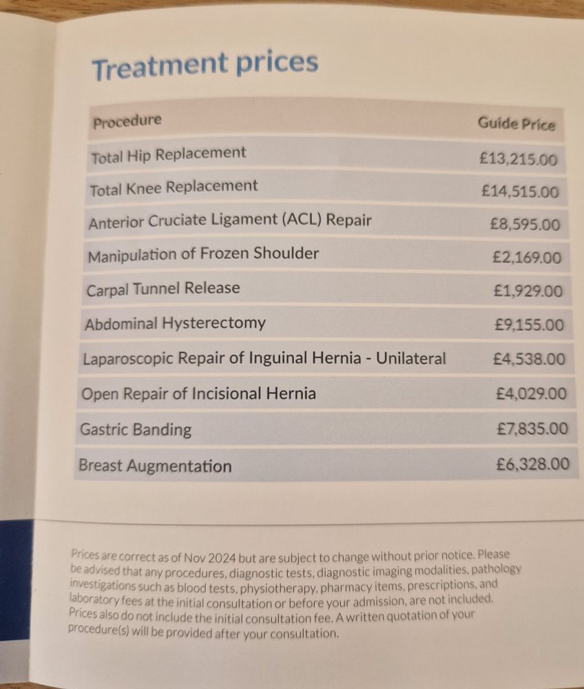 Prices for private treatment with Circle Health at Inverness Outpatient Centre and Albyn Hospital, Aberdeen