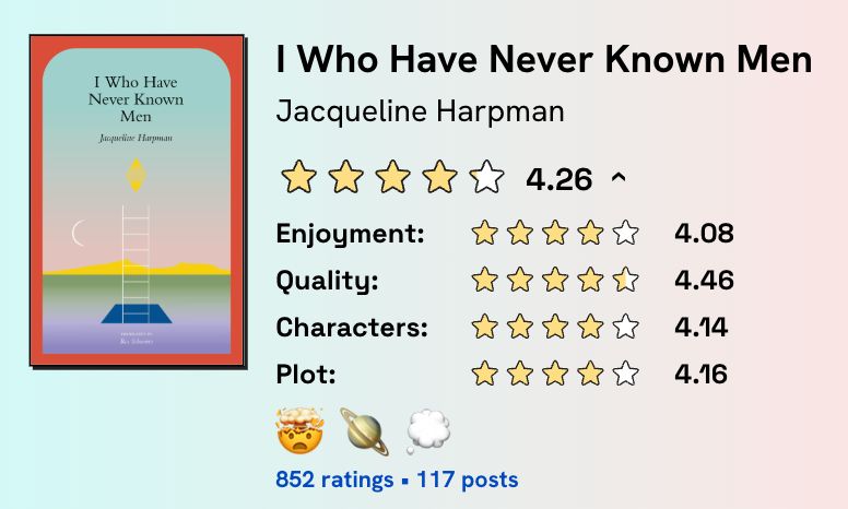 screenshot of ratings for overall, enjoyment, quality, characters, and plot for the bok "I Who Have Never Known Men" by Jacqueline Harpman