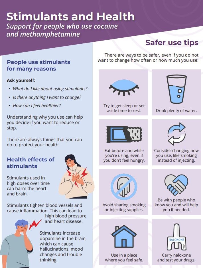 Stimulants and Health handout screenshot. Subtitle: Support for people who use cocaine and methamphetamine with colorful "safer use tips" section and more.