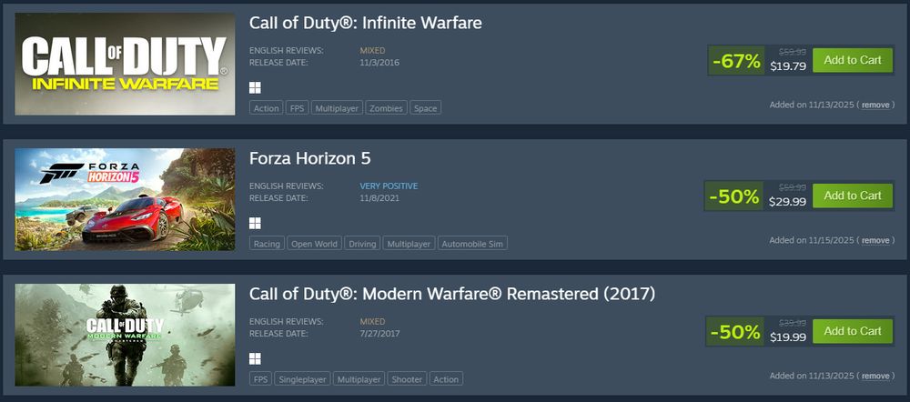 Steam's wishlist page, featuring Forza Horizon 5 at a 50% discount, COD: Modern Warfare Remastered at a 50% discount, and COD: Infinite Warfare at a 67% discount (The bundle with IW and MWR is also 60% off right now!)