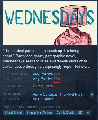 screenshot from Steam. Wednesdays has 99 Very positive evaluation