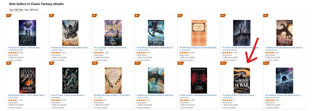A screenshot of the Amazon bestseller list showing Winds at 13th!