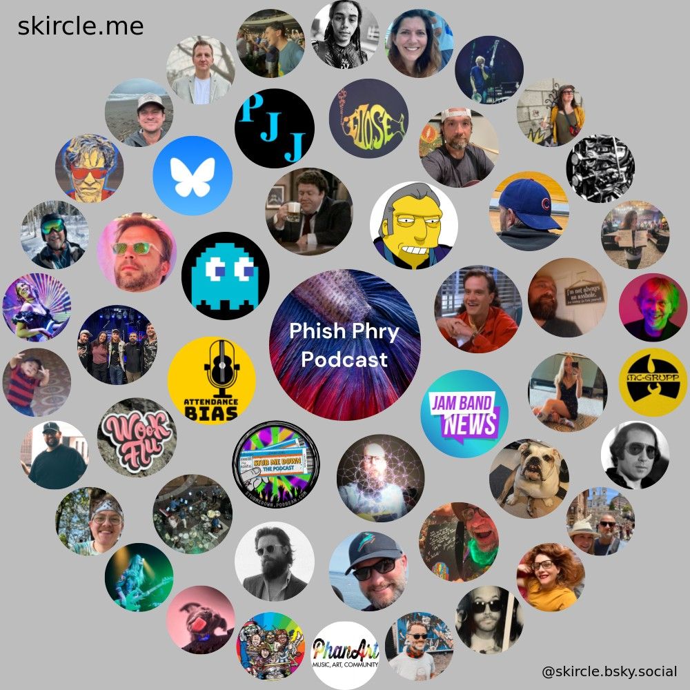 Picture of the account most interacted with via skircle.