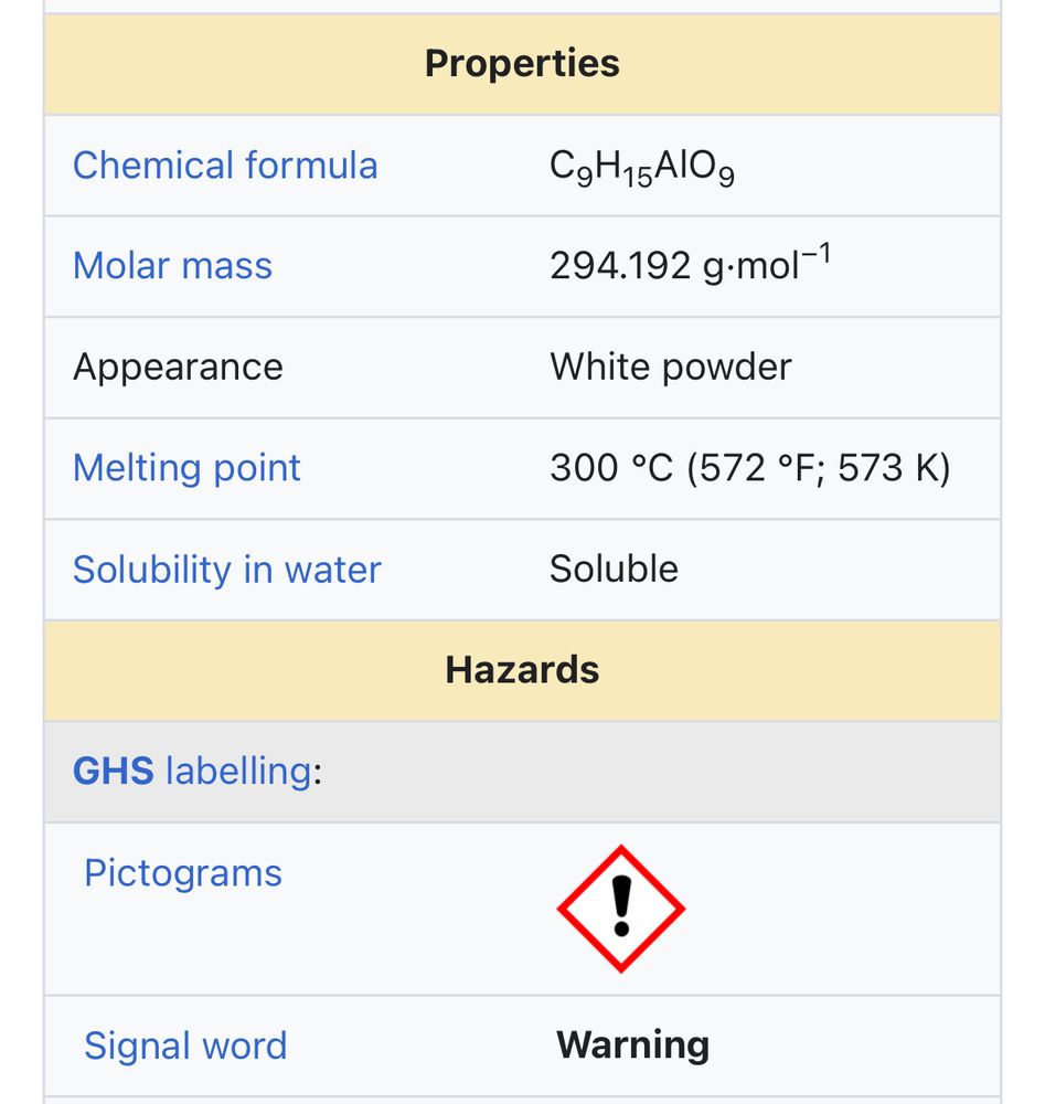 Aluminum lactate Wikipedia infobox, stating that this compound is soluble in water 