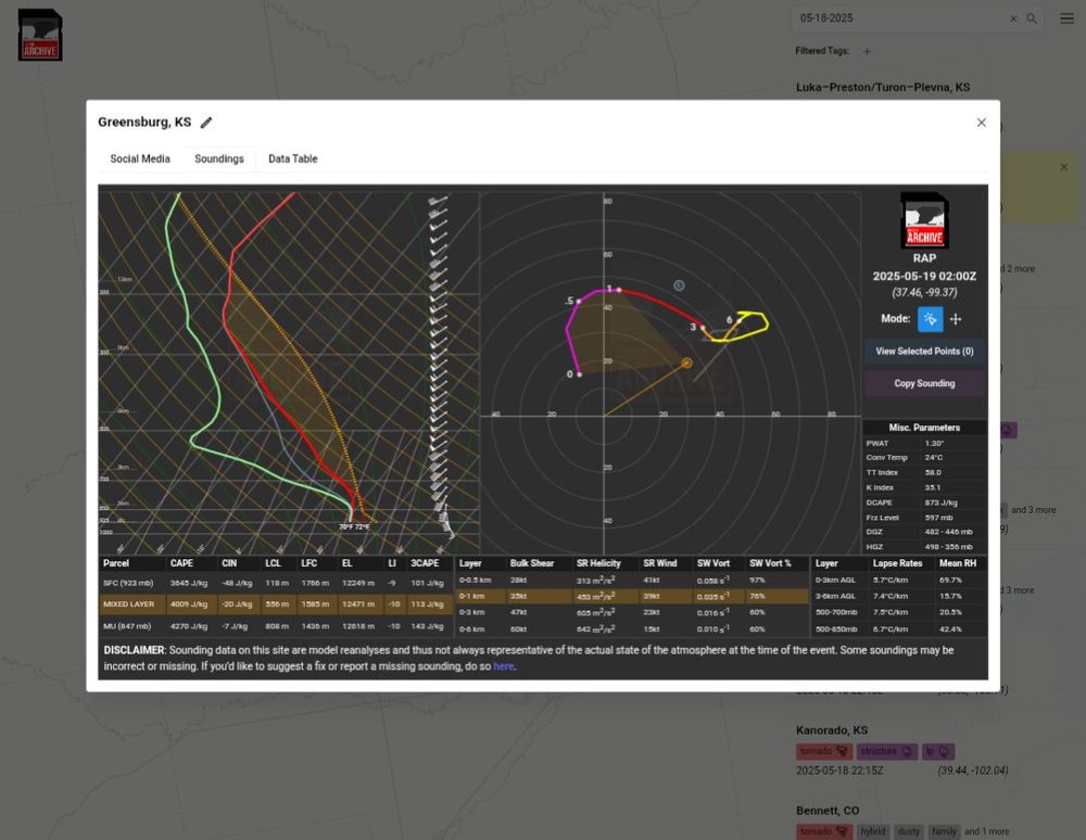 Sounding of Greensburg, KS on May 18, 2025
