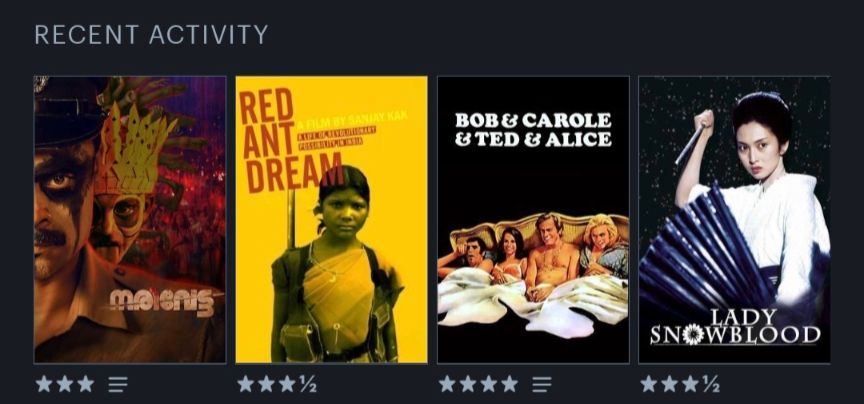 Letterboxd last four watched screenshot