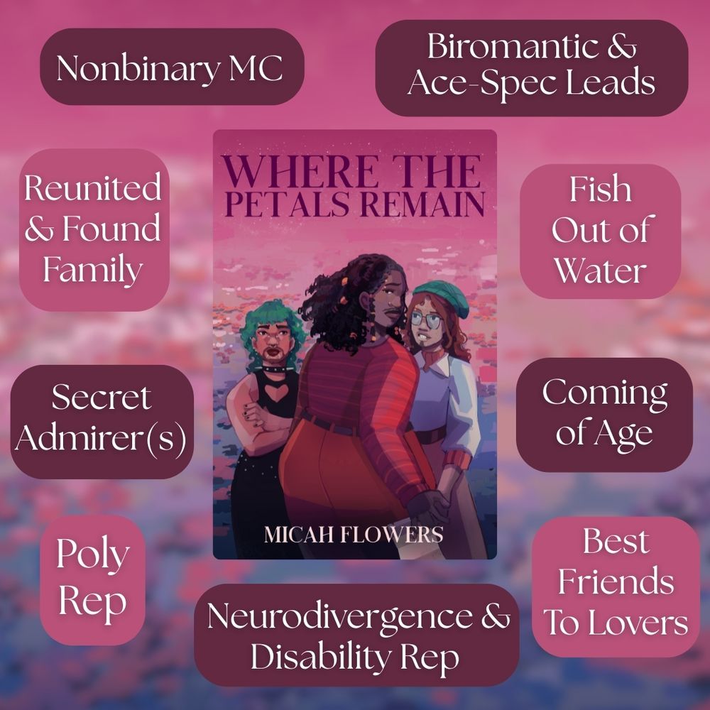 The cover of Where The Petals Remain by Micah Flowers shows three individuals: a short green-haired biracial alt transmasc, a fat black non binary person with a half-up half-down hairstyle, and an androgynous Latinx transmasc wearing a green beanie. The following tropes are listed around the cover: fish out of water, biromantic & ace-spec leads, reunited & found family, nonbinary MC, secret admirers, coming of age, best friends to lovers, poly rep, neurodivergence and disability rep