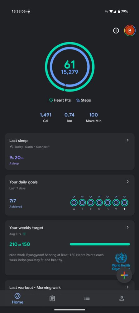 구글 피트(Google Fit) 앱의 활동 기록 화면입니다. 전체적으로 어두운 테마를 사용하고 있습니다.
화면 중앙에는 오늘 활동량을 나타내는 큰 원형 그래프가 있습니다. 바깥쪽 파란색 원은 걸음 수를, 안쪽 청록색 원은 심장 강화 점수를 나타냅니다. 현재 '걸음 수'가 선택되어 총 15,279 걸음을 걸은 것이 크게 표시되어 있고, 그 위에는 심장 강화 점수 61점이 작게 보입니다.
원형 그래프 아래에는 다음과 같은 추가 정보가 나열되어 있습니다.
 * 소모 칼로리: 1,491 Cal
 * 이동 거리: 0.74 km
 * 활동 시간: 100 Move Min
그 아래에는 항목별 카드가 있습니다.
 * 지난밤 수면: Garmin Connect에서 가져온 정보로, 9시간 20분 잤다고 표시되어 있습니다.
 * 일일 목표: 지난 7일 동안 목표를 7번 모두 달성했음을 체크 표시로 보여줍니다.
 * 주간 목표 (8월 3일-9일): 목표치인 150점을 초과한 210점을 달성했습니다. 진행률 막대는 완전히 채워져 있으며, "병윤님, 잘하셨어요!"라는 격려 문구와 세계보건기구(WHO) 로고가 있습니다.
 * 마지막 운동: 아침 산책으로 기록되어 있습니다.