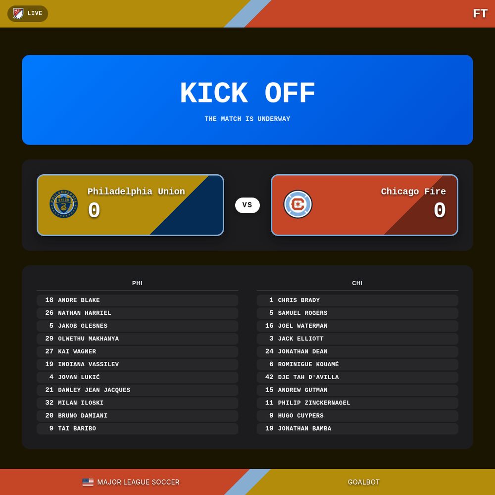 ⚽ KICKOFF — Philadelphia Union 0–0 Chicago Fire. Major League Soccer