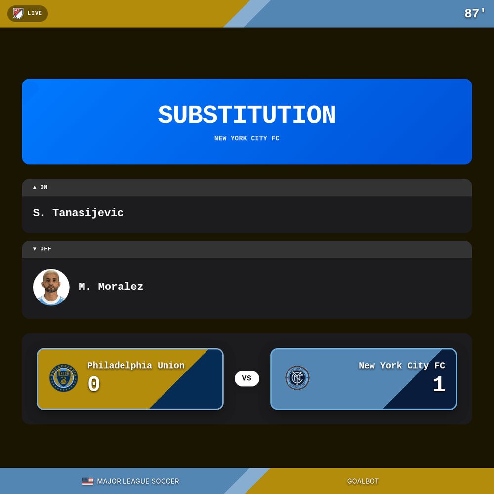 🔄 SUBSTITUTION 87' — New York City FC: M. Moralez ↔ S. Tanasijevic. Philadelphia Union 0–1 New York City FC. Major League Soccer

#doop #newyorkcityfc #MLS