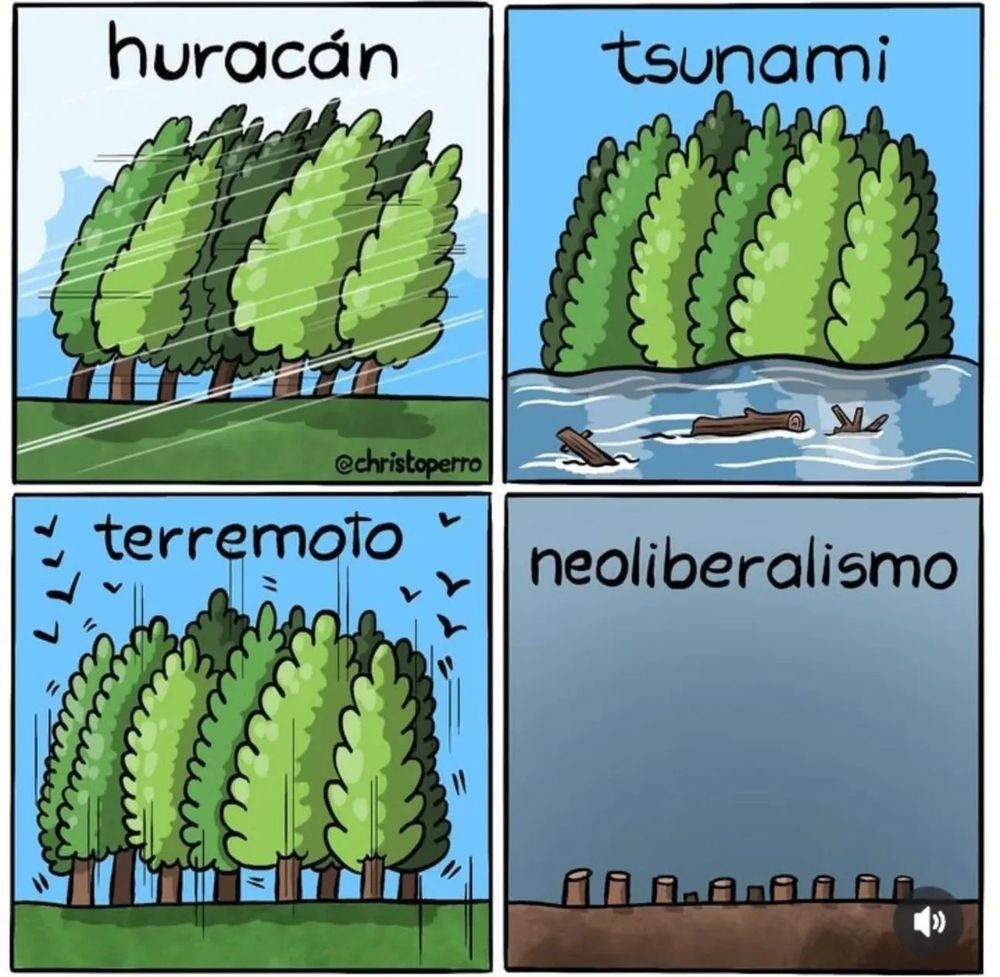 Neoliberalismo 