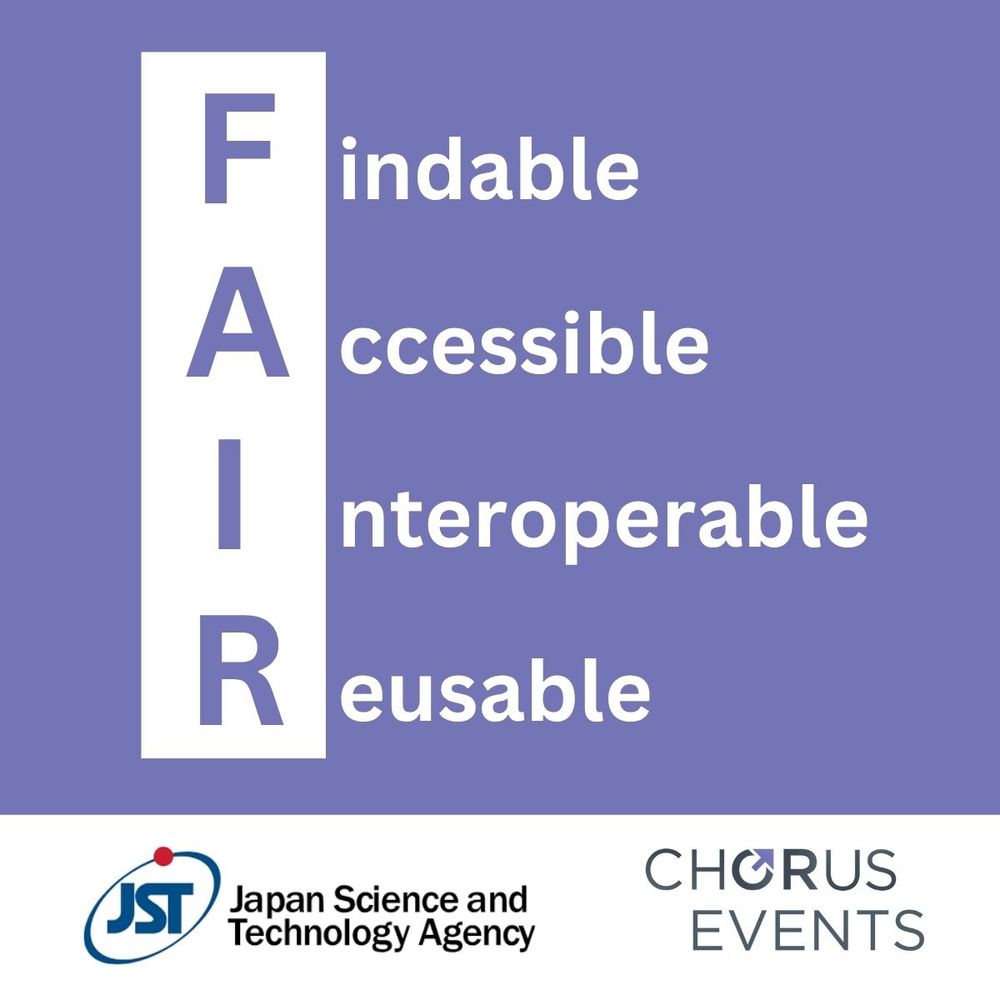 Findable 
Accessible 
Interoperable 
Reusable 