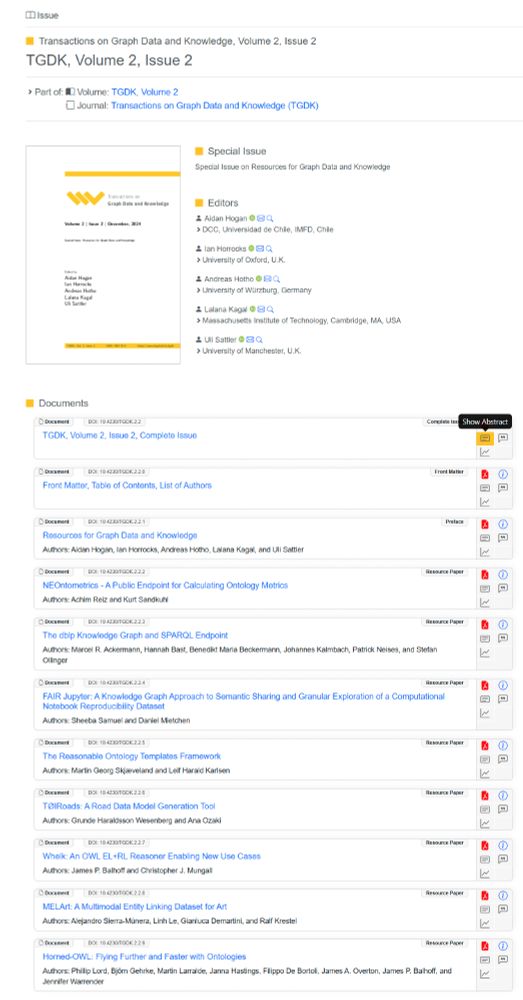 Screenshot of table of contents in Volume 2, Issue 2.