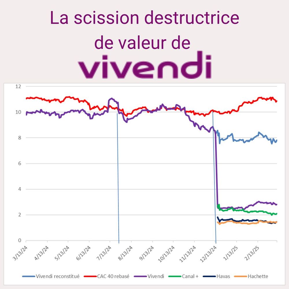 Pascal Quiry -Vernimmen