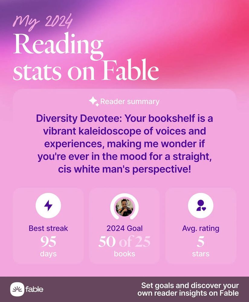 My 2024
Reading
stats on Fable
Reader summary
Diversity Devotee: Your bookshelf is a vibrant kaleidoscope of voices and experiences, making me wonder if you're ever in the mood for a straight, cis white man's perspective!