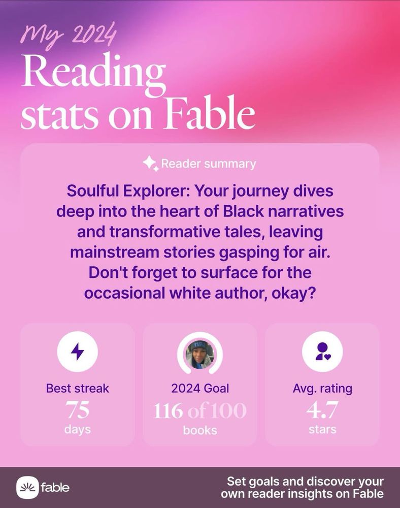 My 2024
Reading
stats on Fable
Reader summary
Soulful Explorer: Your journey dives deep into the heart of Black narratives and transformative tales, leaving mainstream stories gasping for air.
Don't forget to surface for the occasional white author, okay?