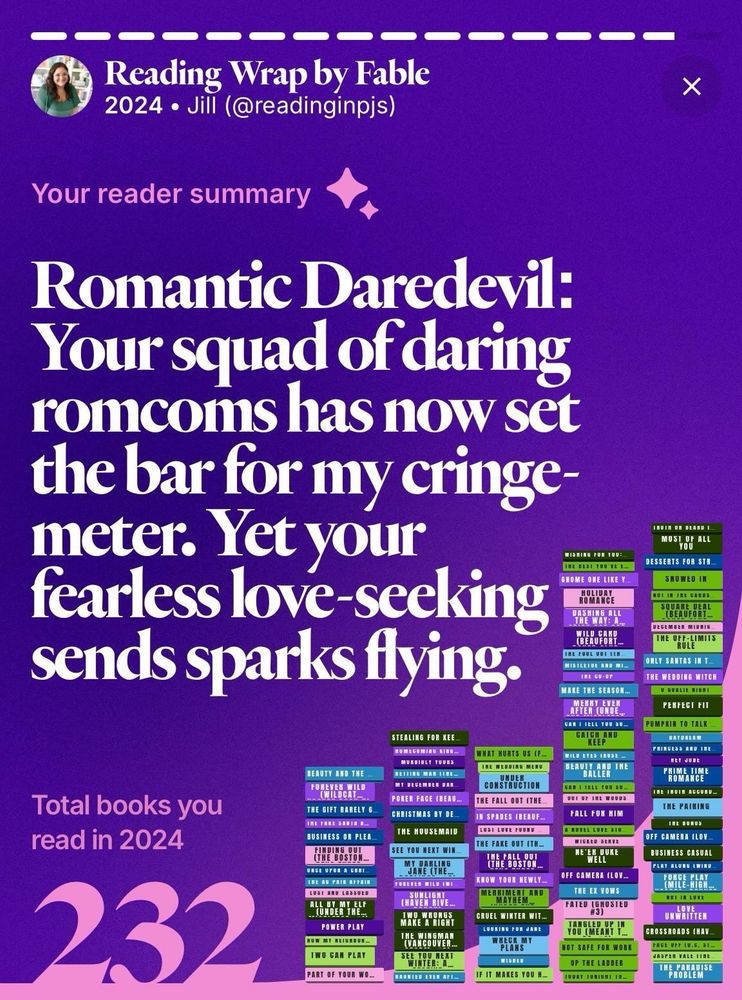 Your reader summary
Romantic Daredevil:
Your squad of daring romcoms has now set the bar for my cringe-meter. Yet your fearless love-seeking sends sparks flying.