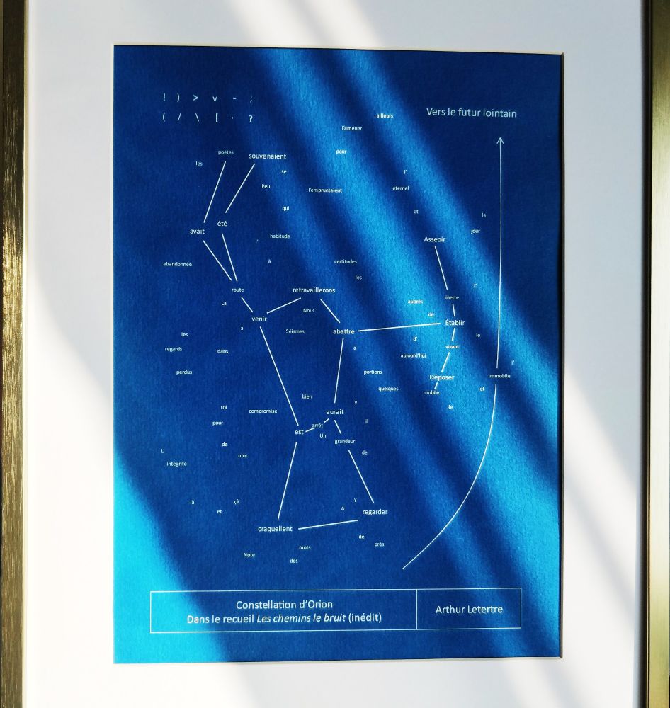 La constellation d'Orion représentée selon les codes de l'astrolinguistique, dans le recueil "Les chemins le bruit" (Arthur Letertre). Vue d'ensemble.