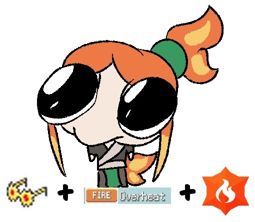 L + ratio + overheat + Tera fire + beads of ruin