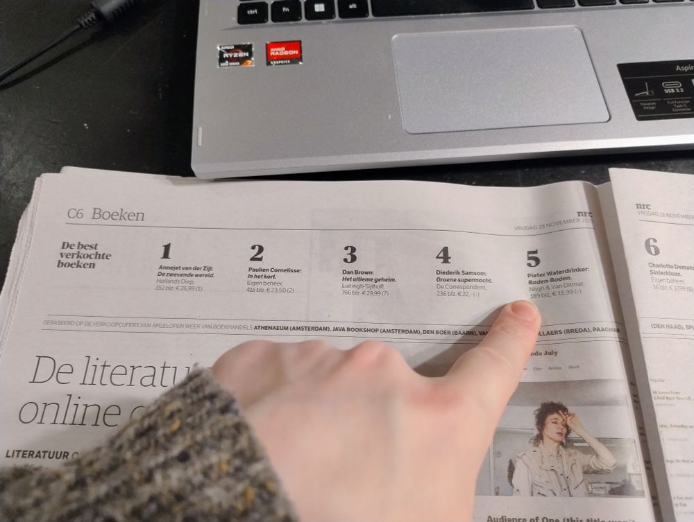 Grappige achternaam in krant: "Waterdrinker"