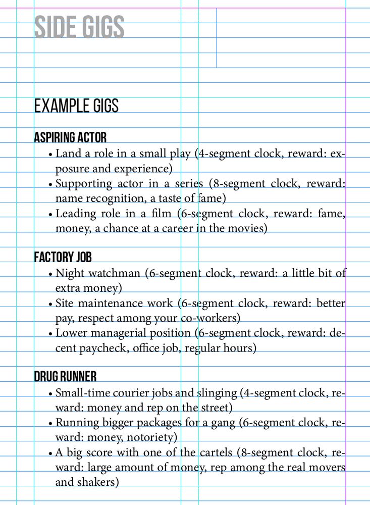Screenshot of a document in layout.
Text reads:
Side Gigs
Example Gigs
Aspiring Actor
Land a role in a small play (4-segment clock, reward: exposure and experience)
Supporting actor in a series (8-segment clock, reward: name recognition, a taste of fame)
Leading role in a film (6-segment clock, reward: fame, money, a chance at a career in the movies)
Factory Job
Night watchman (6-segment clock, reward: a little bit of extra money)
Site maintenance work (6-segment clock, reward: better pay, respect among your co-workers)
Lower managerial position (6-segment clock, reward: decent paycheck, office job, regular hours)
Drug Runner
Small-time courier jobs and slinging (4-segment clock, reward: money and rep on the street)
Running bigger packages for a gang (6-segment clock, reward: money, notoriety)
A big score with one of the cartels (8-segment clock, reward: large amount of money, rep among the real movers and shakers)