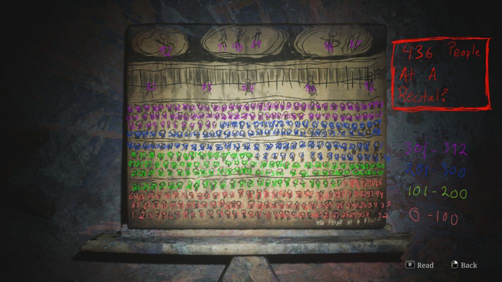 Silent Hill 2 Remake in game screenshot of a recital drawing counting all the people with a final count of 392.